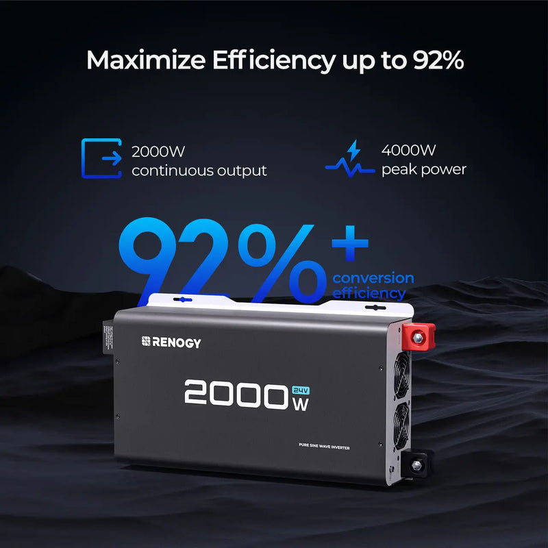 Load image into Gallery viewer, Renogy 2000W 24V Pure Sine Wave Inverter  RIV2420P2-12S-G1-US
