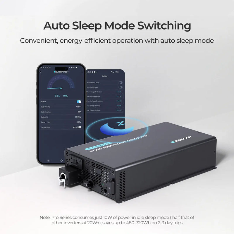 Load image into Gallery viewer, PRO 3000-Watt 12-Volt Pure Sine Wave Inverter w/ EcoSleep Mode  RIV1230P2-126-US
