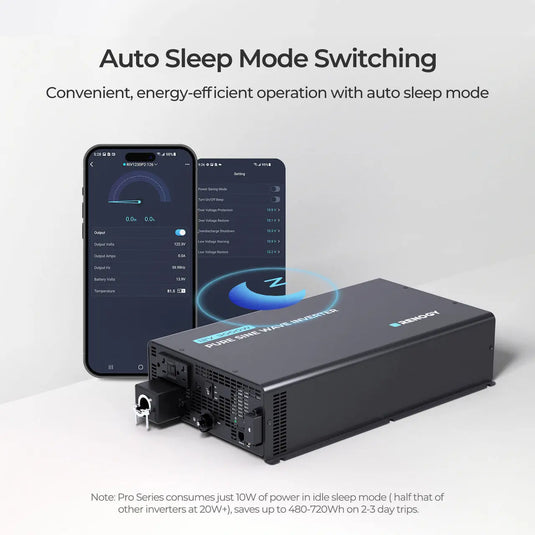 PRO 3000-Watt 12-Volt Pure Sine Wave Inverter w/ EcoSleep Mode  RIV1230P2-126-US