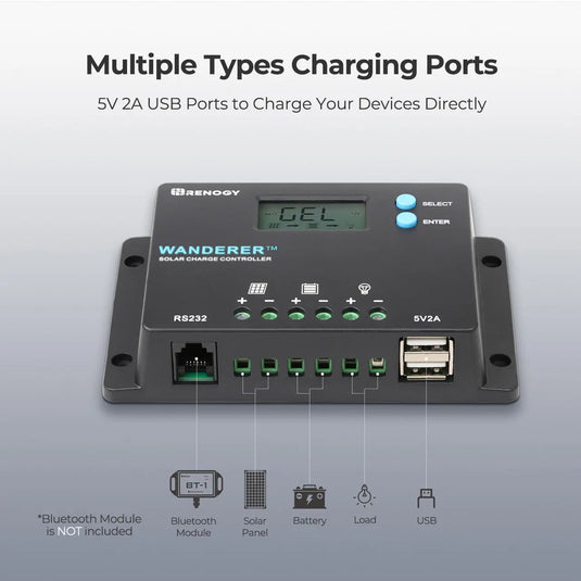 Renogy Wanderer 10A PWM Charge Controller RNG-CTRL-WND10-G1-US