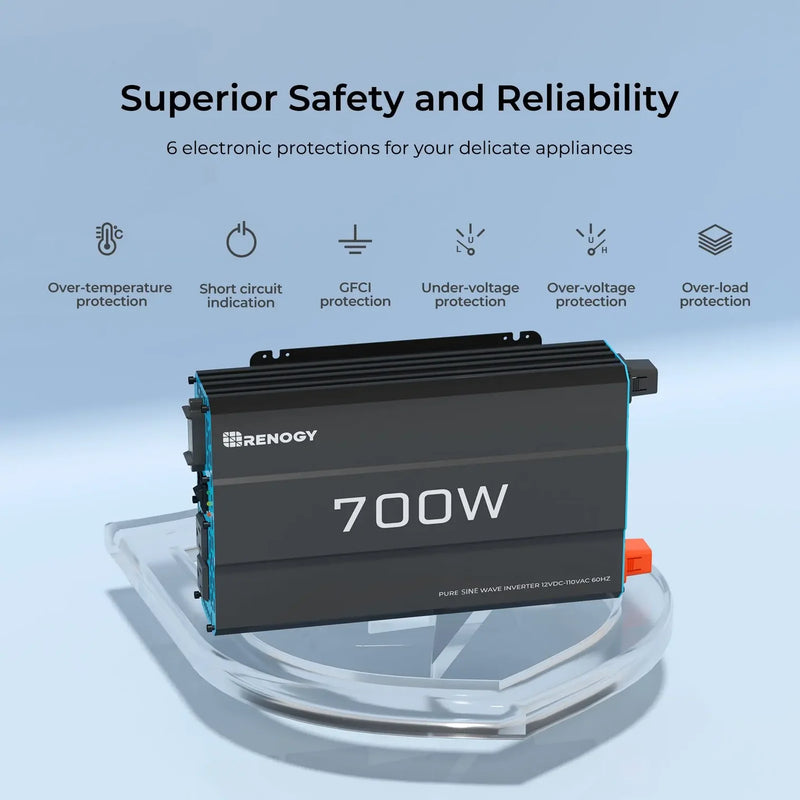 Load image into Gallery viewer, Renogy 700W 12V Pure Sine Wave Inverter RNG-INVT-700-12V-P2-G2-US
