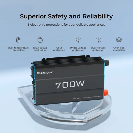Renogy 700W 12V Pure Sine Wave Inverter RNG-INVT-700-12V-P2-G2-US