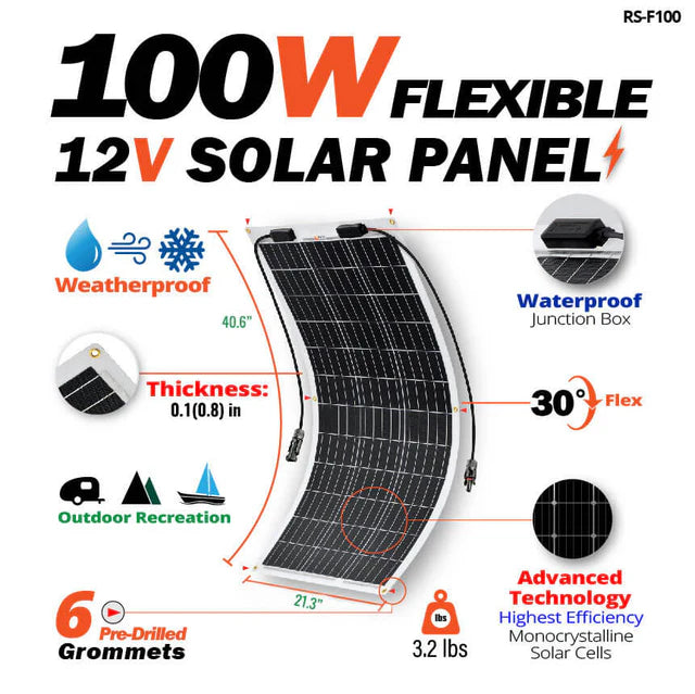 Load image into Gallery viewer, Rich Solar MEGA 100 FLEX | 100 Watt Flexible Solar Panel | Lightweight 12V Flexible Solar Panel for Vans, Boats, Trailers | High Efficiency RS-F100
