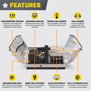 Champion 22kW aXis Home Standby generator with 200 amp Whole house switch  201222