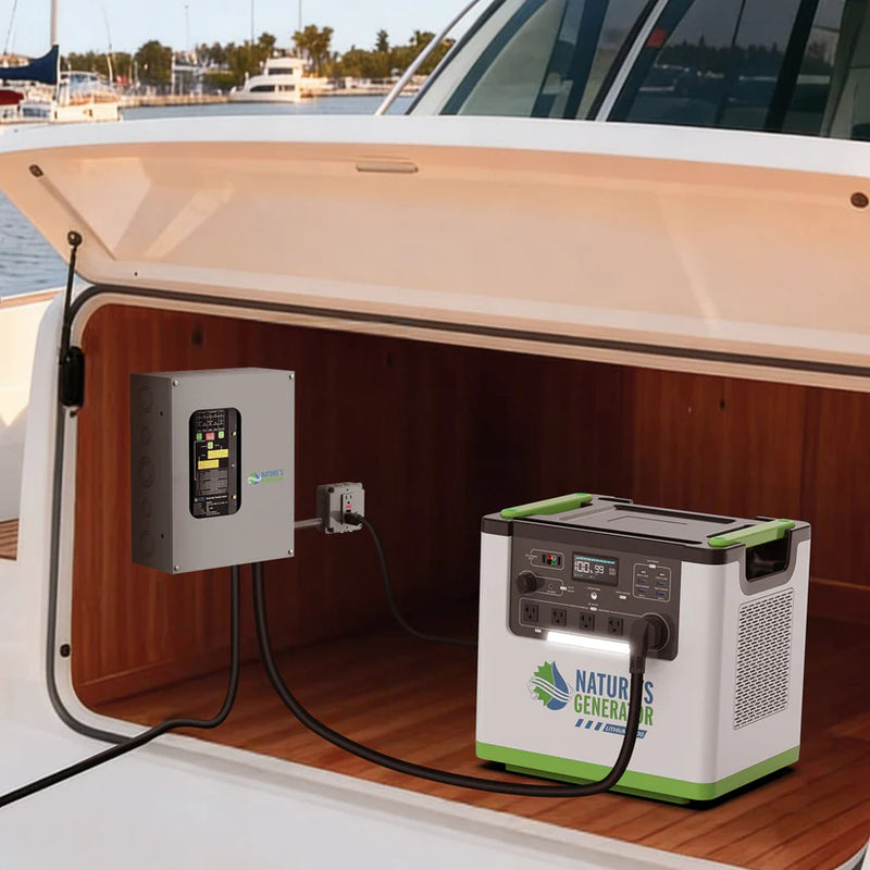 Load image into Gallery viewer, Nature Generator's 50A Compact Automatic Transfer Switch for Home, RV &amp; Marine NGA05030000N
