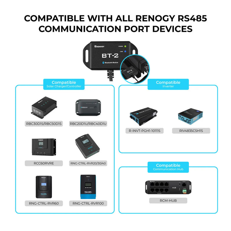 Load image into Gallery viewer, BT-2 Bluetooth Module RCM-BT2-G2-US

