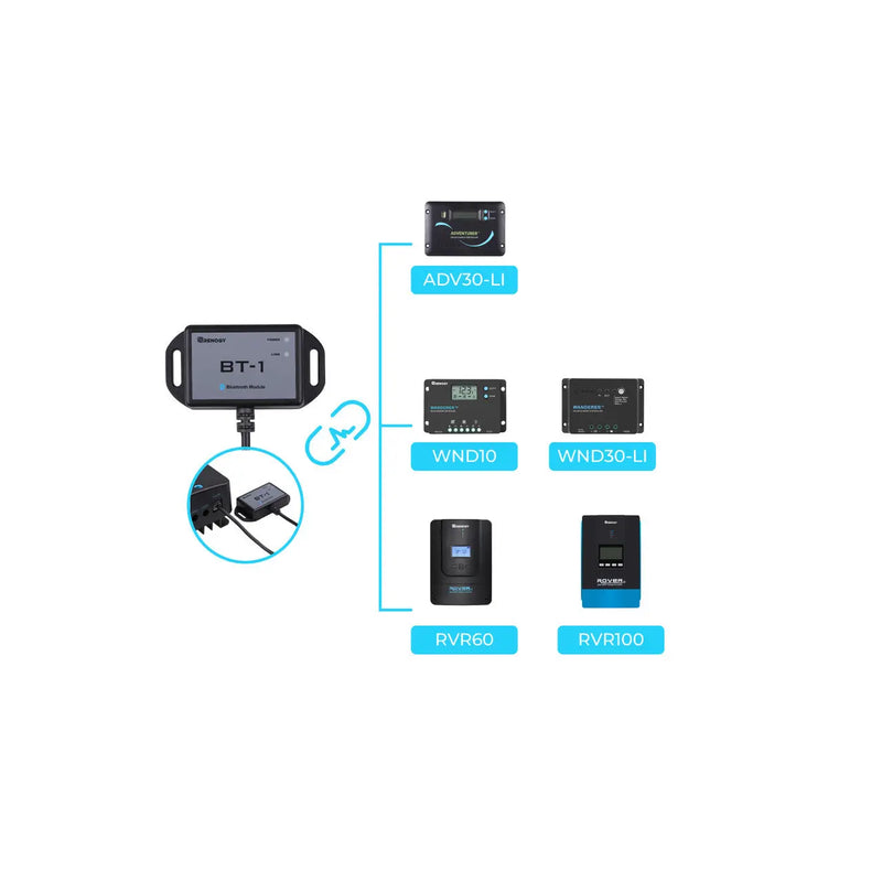 Load image into Gallery viewer, Renogy BT-1 Bluetooth Module (New Version) SKU: RCM-BT1-G2-US
