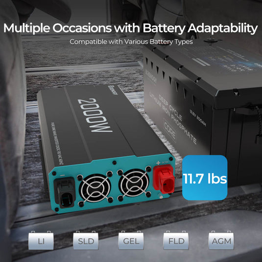 Renogy 2000-Watt 12-Volt Pure Sine Wave Inverter RNG-INVT-2000-12V-P2-G3-US