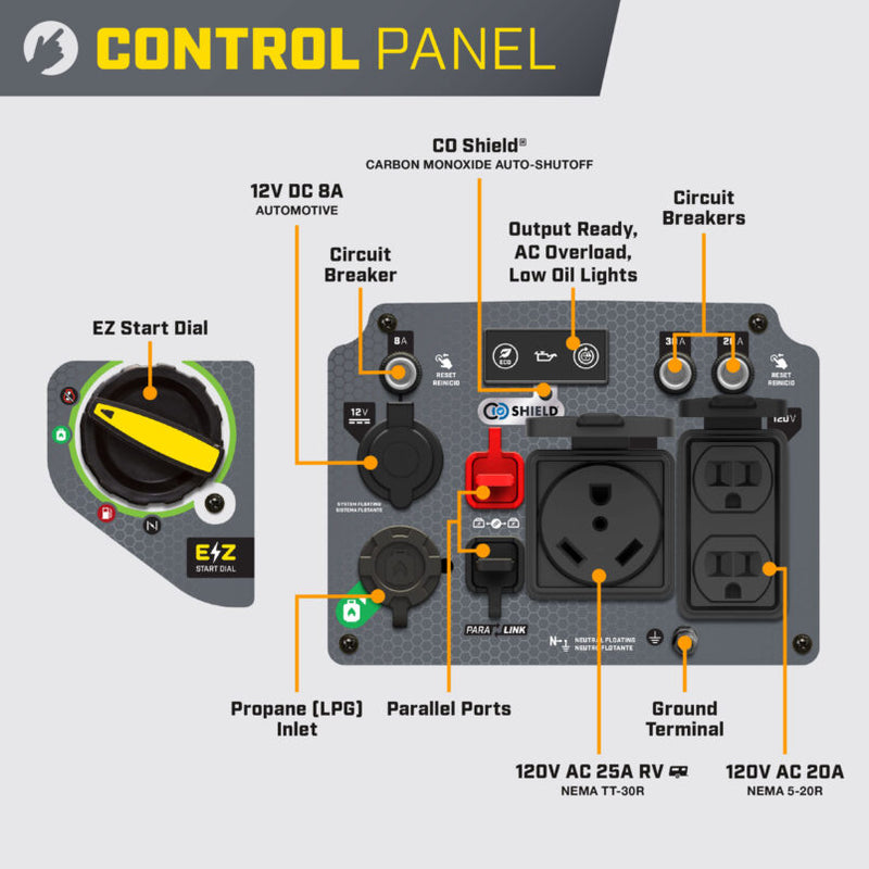 Load image into Gallery viewer, Champion 4000W Dual Fuel Inverter with CO Shield®  201050 - Backup Generator Store
