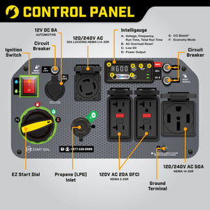 Champion 8500 Watt Dual Fuel Inverter with CO Shield  201175