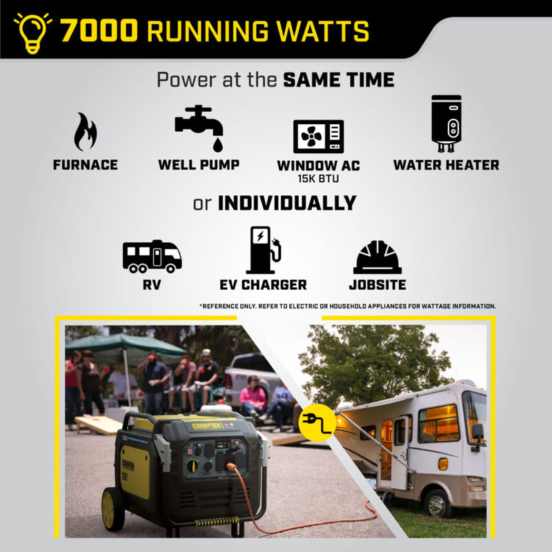 Load image into Gallery viewer, Champion 8500 Watt Dual Fuel Inverter with CO Shield  201175 - Backup Generator Store
