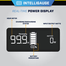 Load image into Gallery viewer, Champion 285 Wh Li-ion Power Station 201188 - Backup Generator Store