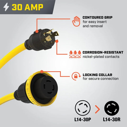 Champion 30A 240V Manual Transfer Switch 201192