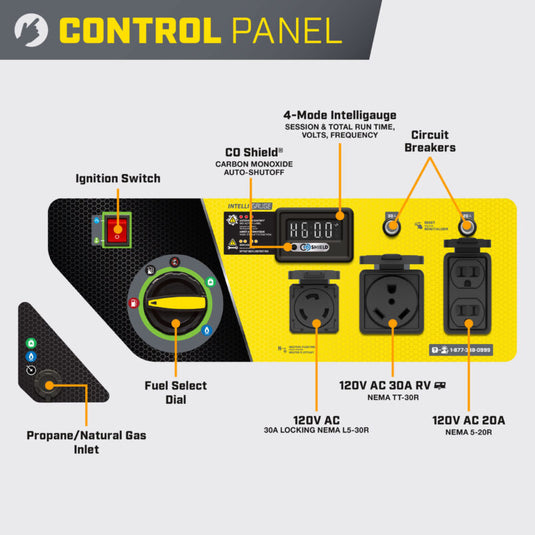 Champion 4000W Electric Start Tri Fuel Generator with CO Shield®  201223 - Backup Generator Store