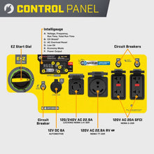 Load image into Gallery viewer, Champion 7250W Open Frame Inverter 201239