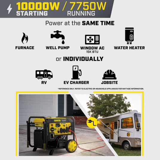 Champion 10,000W Electric Start Open Frame Inverter 201240