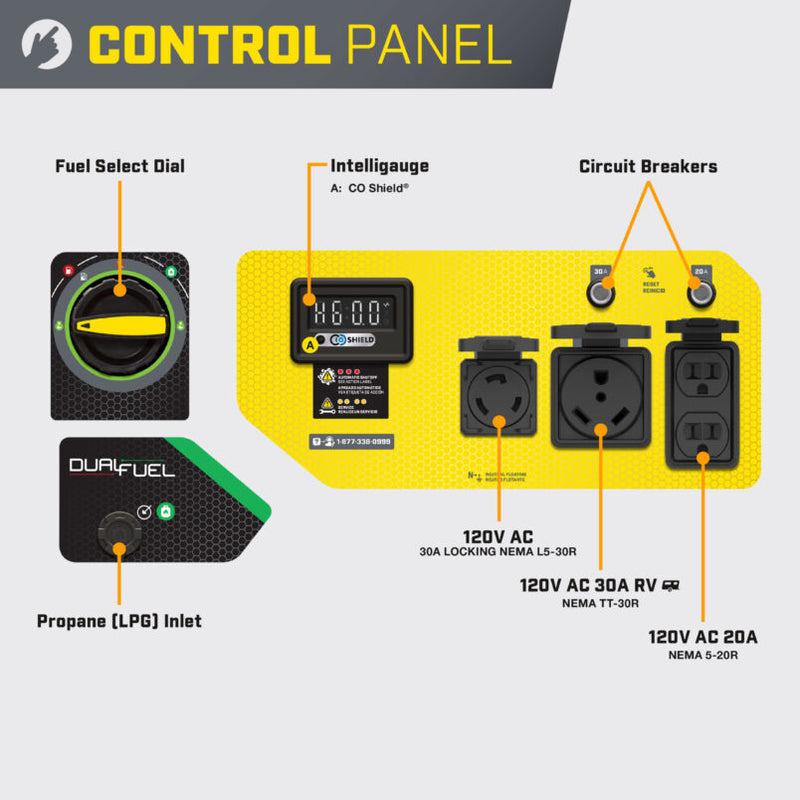 Load image into Gallery viewer, Champion 3500W Dual Fuel Generator with CO Shield®  201296 - Backup Generator Store
