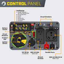 Load image into Gallery viewer, Champion 4500W Wireless Start Inverter with CO Shield®  201324