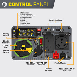 Champion 4500W Wireless Start Inverter with CO Shield®  201324