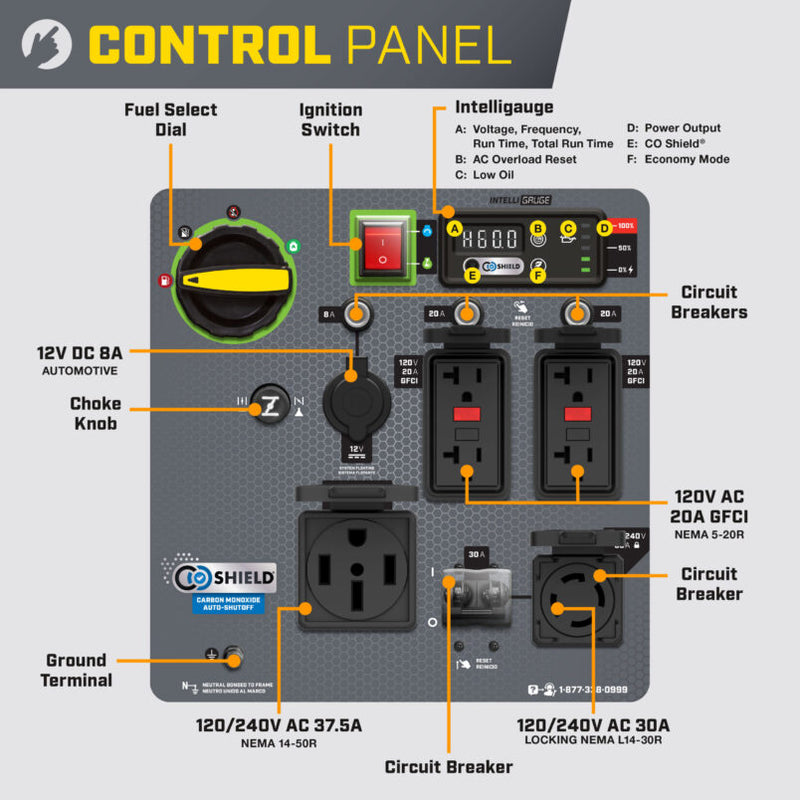 Load image into Gallery viewer, Champion 11,000W Electric Start Dual Fuel Inverter Generator with CO Shield®  201417 - Backup Generator Store
