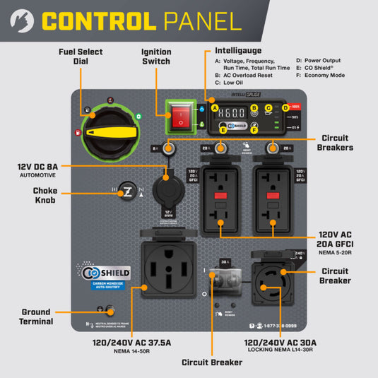 Champion 11,000W Electric Start Dual Fuel Inverter Generator with CO Shield®  201417 - Backup Generator Store