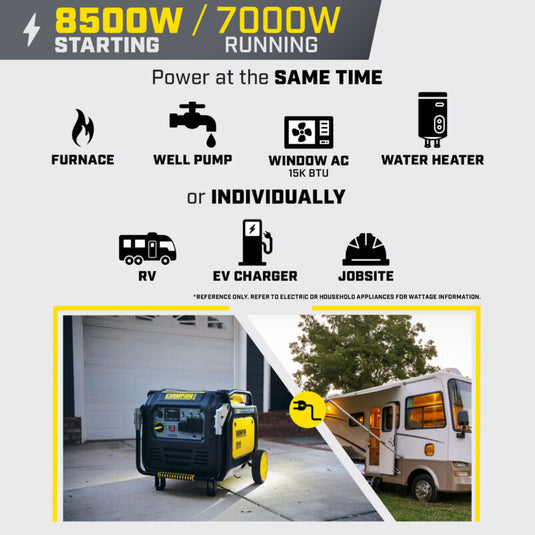 Champion 8500W Electric Start Inverter with CO Shield  Model