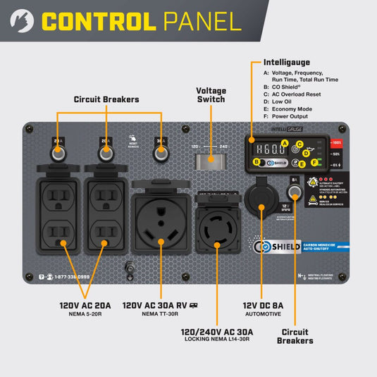 Champion 6500W Inverter 201513