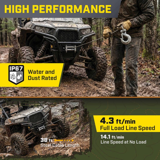 Champion ATLAS 4200 lb. Winch Kit 201605