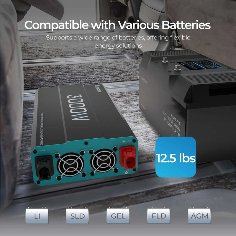 Load image into Gallery viewer, Renogy 3000-Watt 12-Volt Pure Sine Wave Inverter RNG-INVT-3000-12V-P2-G3-US
