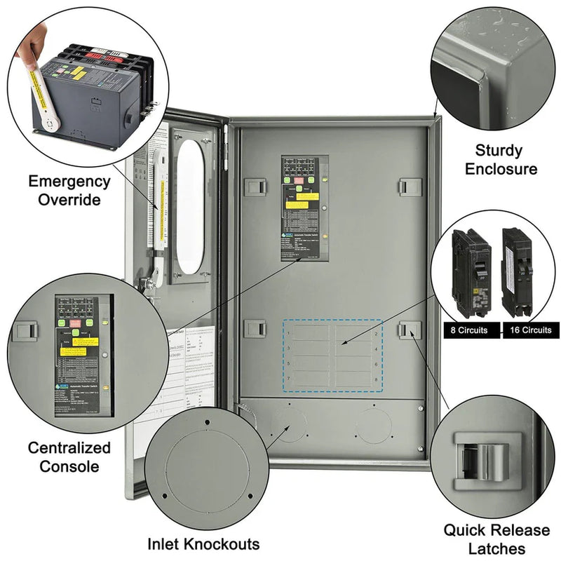 Load image into Gallery viewer, Nature's Generator 30A Automatic Generator Transfer Switch NGA03030816N
