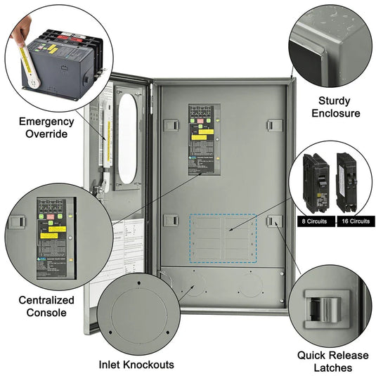 Nature's Generator 30A Automatic Generator Transfer Switch NGA03030816N