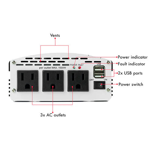 Wagan SlimLine AC Inverter 1000 Watt 12V (MSW) EL3720