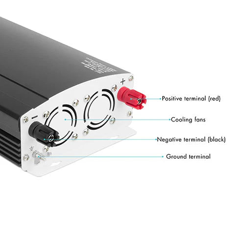 Load image into Gallery viewer, Wagan SlimLine AC Inverter 1500 Watt (MSW) EL3722
