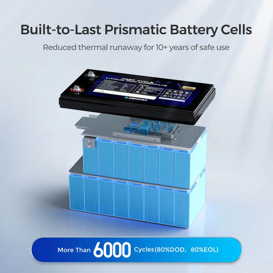 48V 50Ah Smart Lithium Iron Phosphate Battery w/Self-heating | Core Series RBT4850LFPSH-RBM500-US