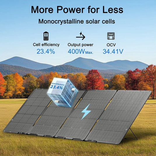 Nature's Generator 400W Folding Solar Panel NG400FPNL