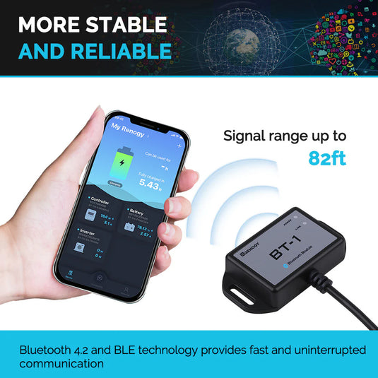 Renogy BT-1 Bluetooth Module (New Version) SKU: RCM-BT1-G2-US
