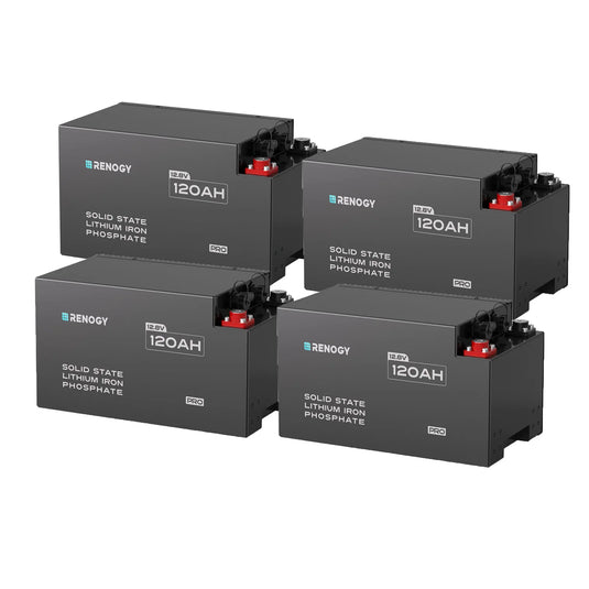 12V 120Ah Solid State Lithium Pro Battery 4packs RBT12120LFP-SBHx4-US