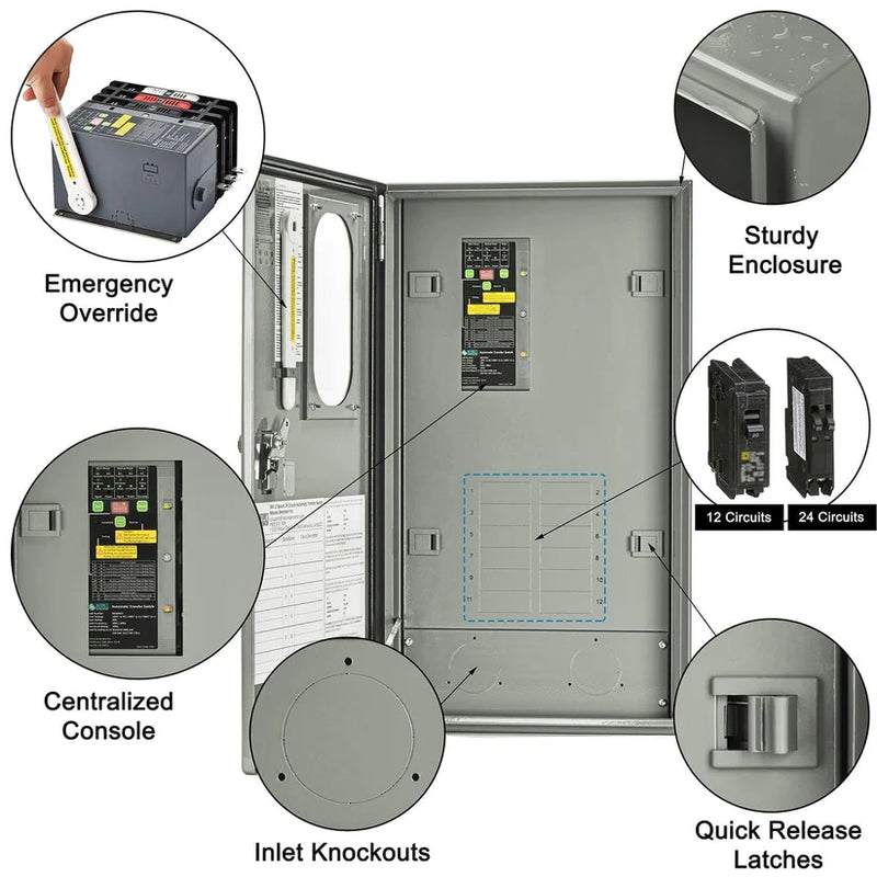 Load image into Gallery viewer, Nature's Generator 50A Automatic Generator Transfer Switch NGA05031224N
