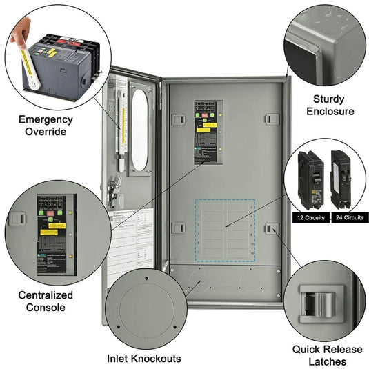 Nature's Generator 50A Automatic Generator Transfer Switch NGA05031224N