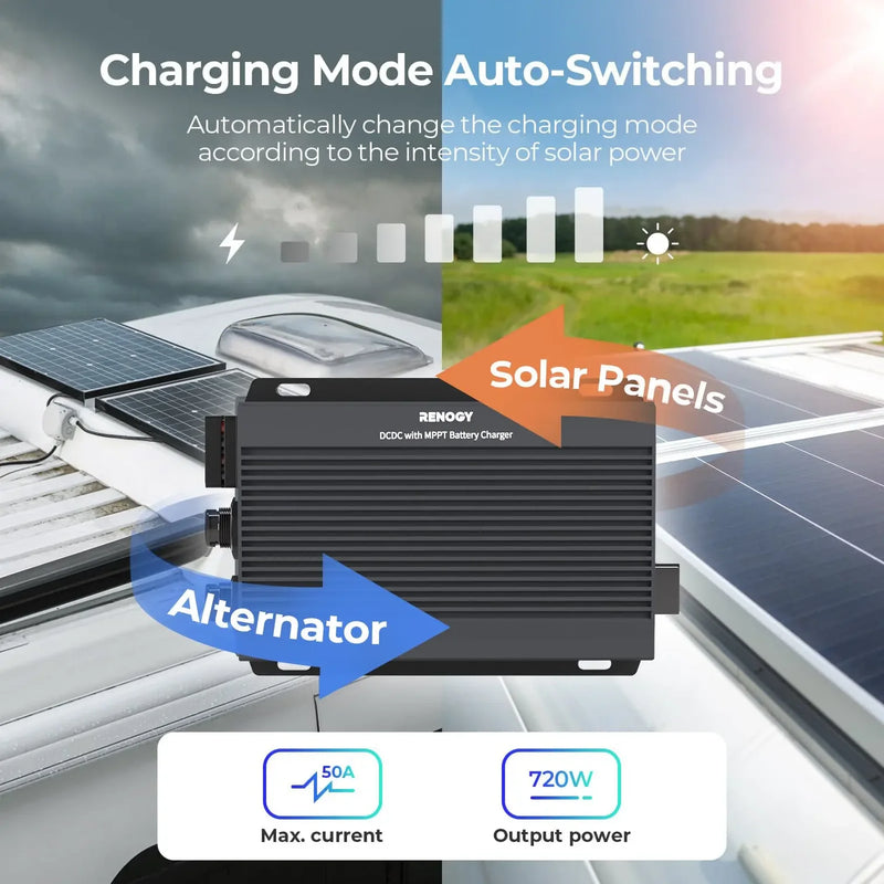 Load image into Gallery viewer, Renogy 50-Amp 12V/24V IP67 Waterproof DC-to-DC Battery Charger with MPPT RBC2125DS-21W-G3-US
