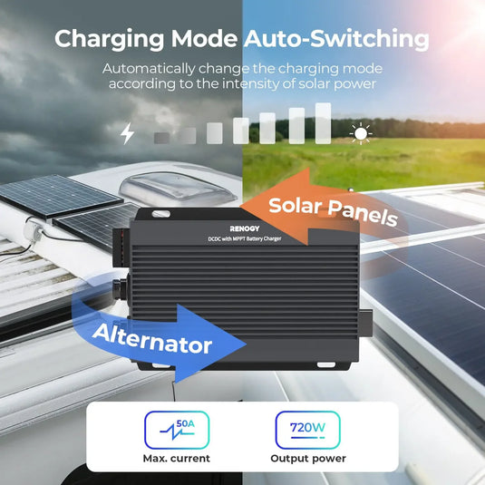 Renogy 50-Amp 12V/24V IP67 Waterproof DC-to-DC Battery Charger with MPPT RBC2125DS-21W-G3-US