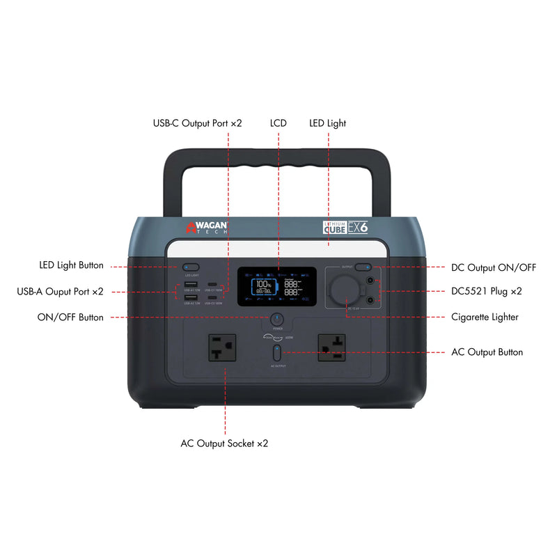 Load image into Gallery viewer, Wagan Lithium Cube™ EX6 EL 8838
