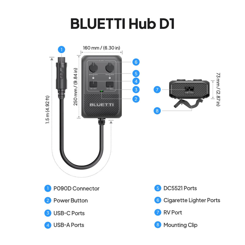 Load image into Gallery viewer, BLUETTI Hub D1 Power Hub for Apex 300 A-SKB-HUBD1-0367
