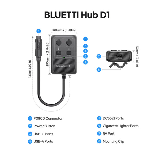 BLUETTI Hub D1 Power Hub for Apex 300 A-SKB-HUBD1-0367