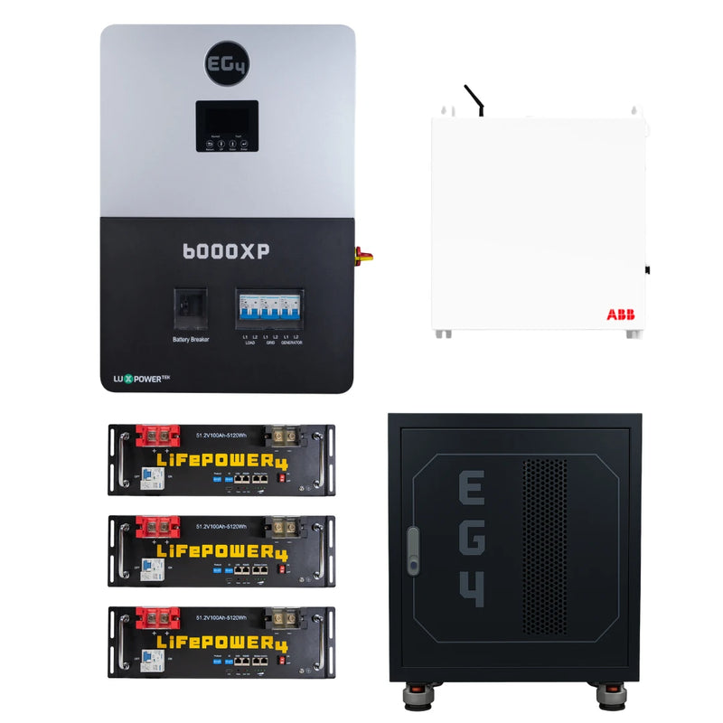 Load image into Gallery viewer, ABB &amp; EG4 Smart Energy Command Bundle {BNDL-E0026}
