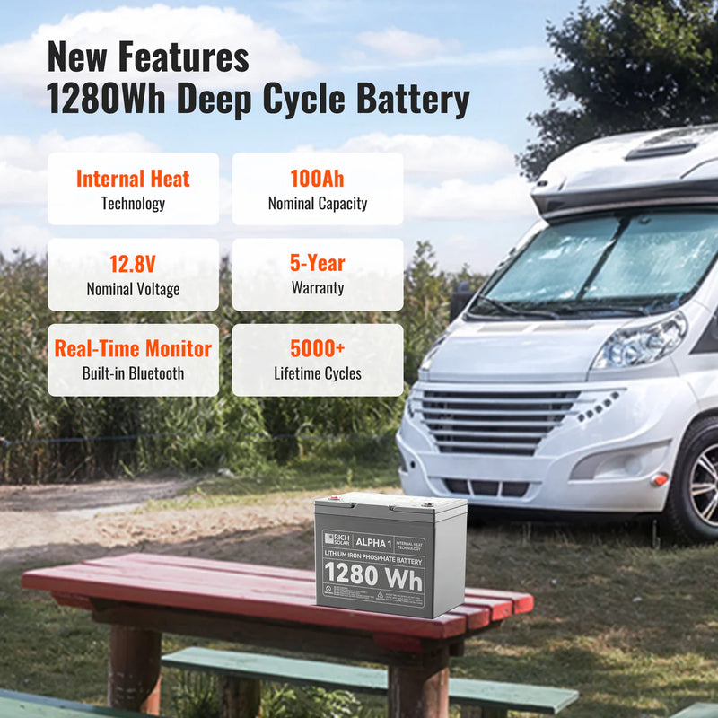Load image into Gallery viewer, Rich Solar ALPHA 1 | 12V 100Ah LiFePO4 Battery | Powerful 12V Lithium Battery for RVs, Trailers, Vans, Boats, Off-Grid | 5,000 Lifetime Cycles | Bluetooth and Internal Heat Technology RS-B121S

