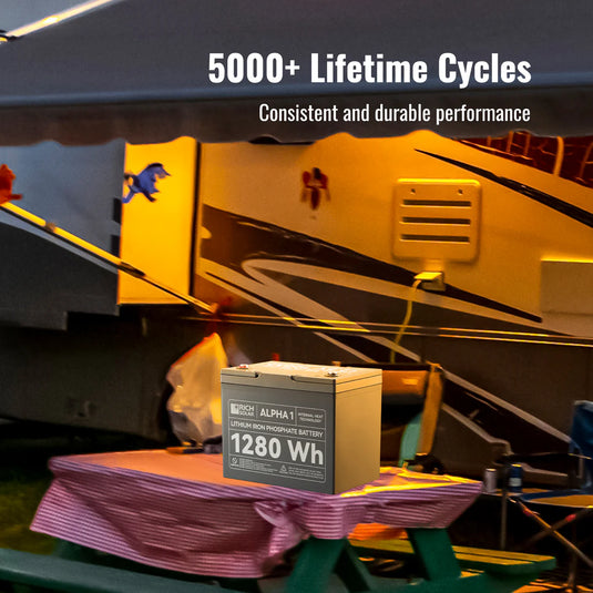 Rich Solar ALPHA 1 | 12V 100Ah LiFePO4 Battery | Powerful 12V Lithium Battery for RVs, Trailers, Vans, Boats, Off-Grid | 5,000 Lifetime Cycles | Bluetooth and Internal Heat Technology RS-B121S
