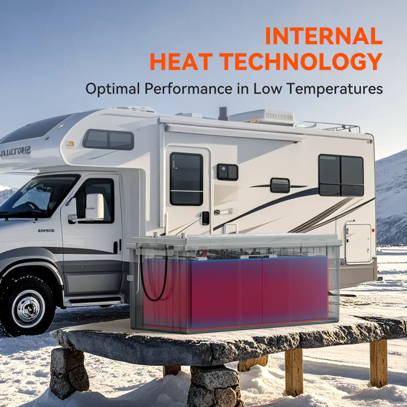 Load image into Gallery viewer, Rich Solar ALPHA 2 | 12V 200Ah LiFePO4 Battery | Powerful 12V Lithium Battery for RVs, Trailers, Vans, Boats, Off-Grid | 5,000 Lifetime Cycles | Bluetooth and Internal Heat Technology  RS-B122S
