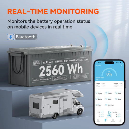 Rich Solar ALPHA 2 | 12V 200Ah LiFePO4 Battery | Powerful 12V Lithium Battery for RVs, Trailers, Vans, Boats, Off-Grid | 5,000 Lifetime Cycles | Bluetooth and Internal Heat Technology  RS-B122S