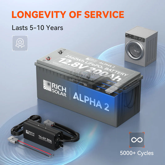 Rich Solar ALPHA 2 | 12V 200Ah LiFePO4 Battery | Powerful 12V Lithium Battery for RVs, Trailers, Vans, Boats, Off-Grid | 5,000 Lifetime Cycles | Bluetooth and Internal Heat Technology  RS-B122S